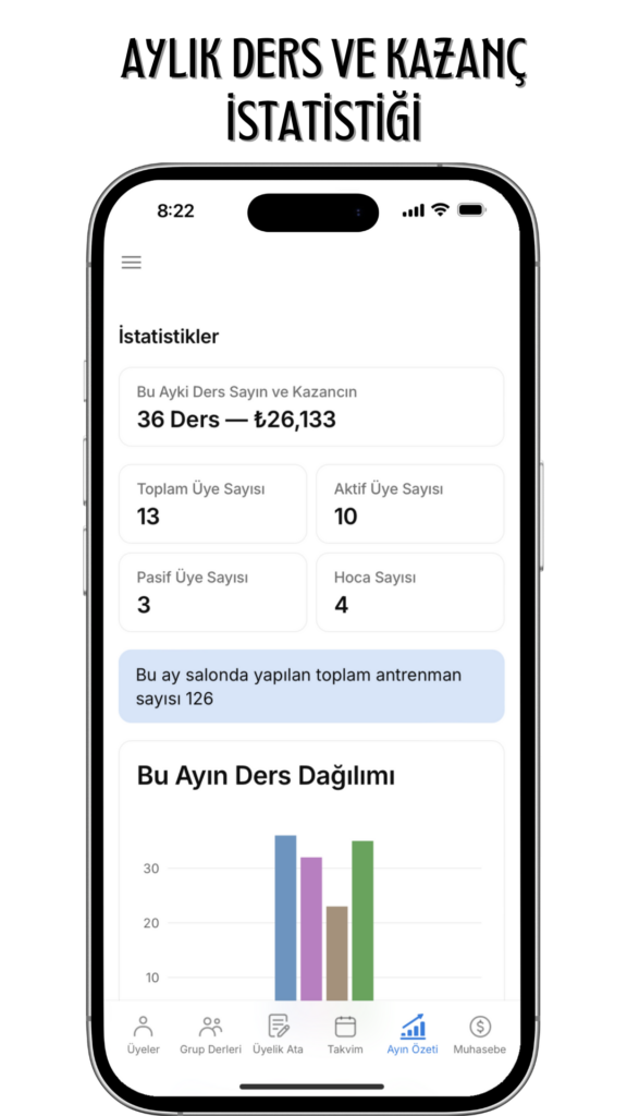 AYLIK KAZANC VE İSTATİSTİK