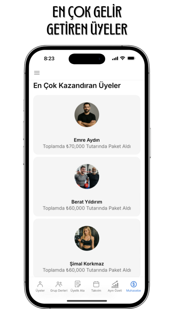 En çok kazandıran üyeler